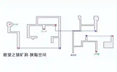 天空城手游阵容搭配(天空的魔幻城哪个角色好)插图12