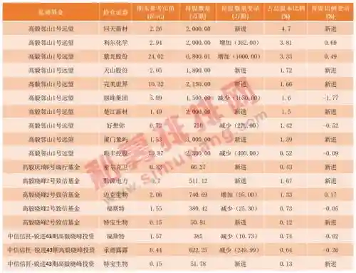 电竞经理阵容搭配飞科(kpl常用阵容搭配)