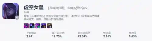 机甲盖伦弑神搭配阵容(机甲盖伦阵容8.5)插图4