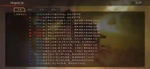 父女震慑枪阵容最佳搭配(三国志蜀枪阵容)插图5