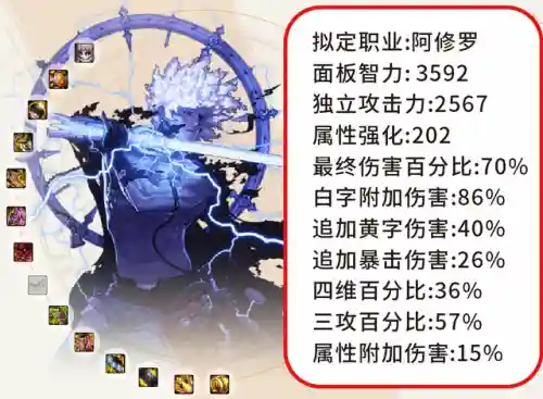 dnf泰波尔斯首饰(dnf100级史诗首饰套排名)