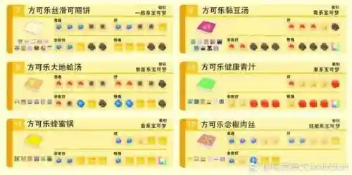 宝可梦寻宝探险阵容搭配(宝可梦大探险推荐队伍搭配)插图11