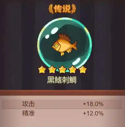 咸鱼之王单挑针对最强阵容搭配(王者最强单挑王)插图4