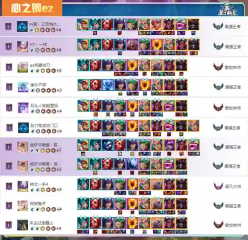 心之钢搭配什么阵容(圣树之光阵容搭配攻略)插图21