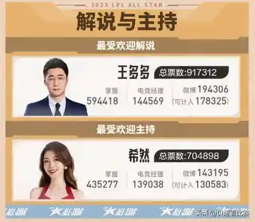 全明星各国战队阵容搭配(全明星足球最强阵容搭配)插图4
