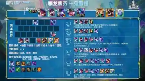 克制驯龙阵容搭配图片大全(小小驯龙师的无敌阵容)插图3