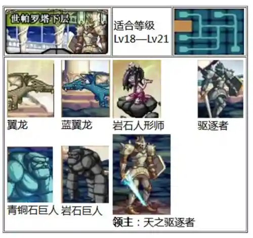天空之城dnf(地下城与勇士天空之城)插图49