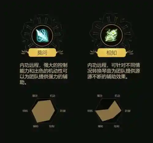一刀入世阵容搭配(一刀传世最佳阵容2024)插图1
