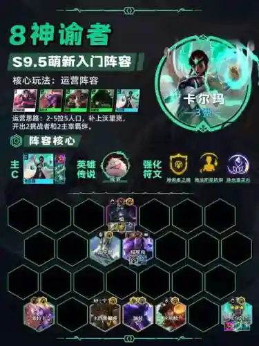 有主宰纹章阵容搭配(主宰战伤害最大化阵容推荐)插图6