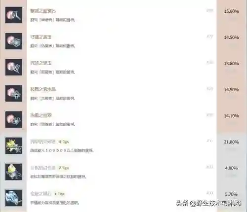 最终幻想4中文详细攻略(最终幻想4完全版汉化版下载)插图17