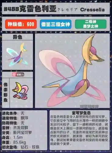 宝可梦精灵图鉴全部(宝可梦1000种图鉴)插图40