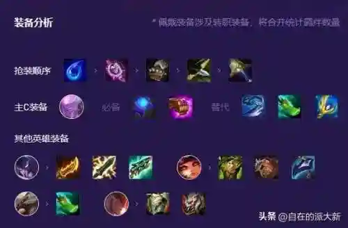 法力回涌搭配什么阵容(天怒最佳的搭配阵容是什么)插图1