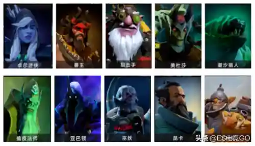 切法师阵容简单搭配推荐(云顶之弈最新法师阵容)插图20