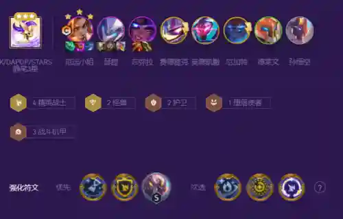 六福牛阵容搭配图(金铲铲福星新赛季最强阵容搭配)插图1