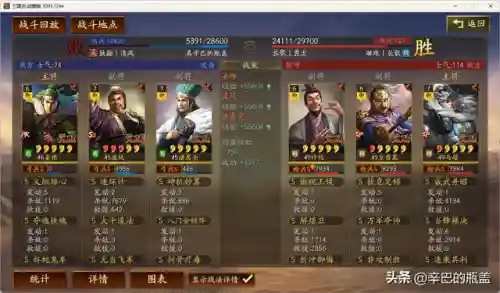 诸葛亮主将阵容搭配攻略(诸葛亮为核心的阵容)插图21