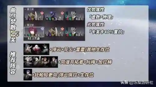 停云克拉拉阵容搭配(克拉拉配驭空还是停云)插图5