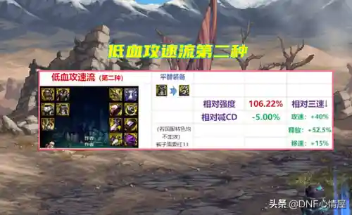 机械战神搭配阵容图表大全(合金机兵平民最佳阵容)插图6