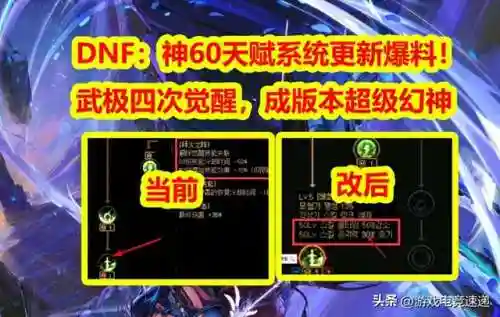 dnf武神觉醒(武神三觉叫啥)