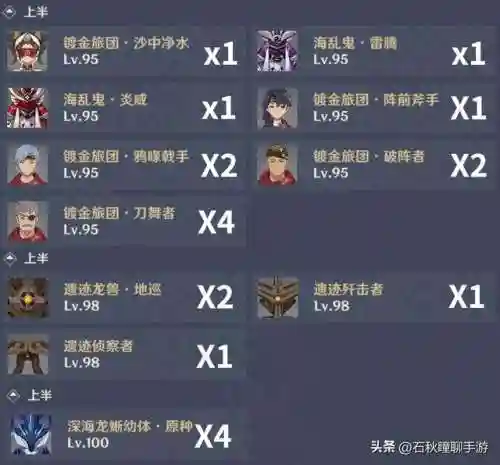 赛诺和公子的阵容搭配(皇甫嵩阵容搭配)插图1