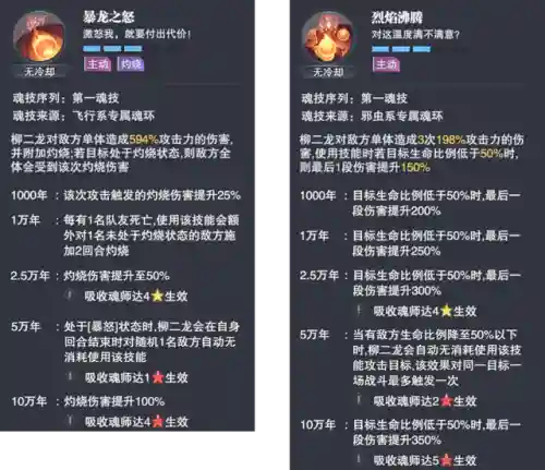 柳二龙魂环搭配阵容搭配(斗罗大陆阵容最佳搭配)插图2