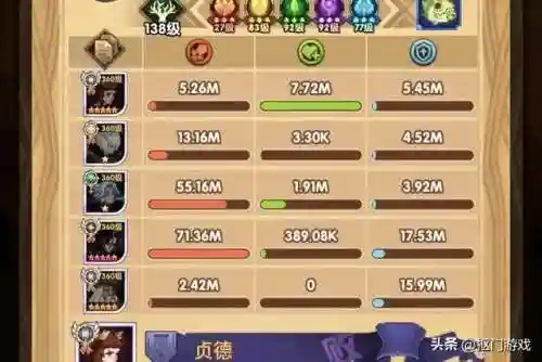 猎魔悬赏阵容搭配19级(时空猎人猎魔使技能怎么搭配)插图6
