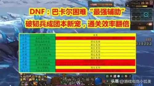破刃兵怎么搭配阵容(英魂之刃口袋版自走棋最强阵容)