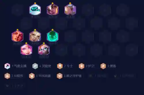六福牛阵容搭配图(金铲铲福星新赛季最强阵容搭配)插图3