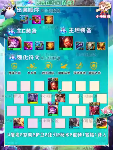 四龙最佳阵容搭配(最佳阵容3232吃人攻略)插图8