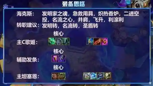 狙神阵容搭配 图片大全(刀塔自走棋阵容搭配图)插图5