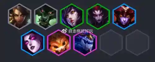 凯尔铲子阵容最新搭配(金铲铲枪手搭配什么阵容厉害)插图1