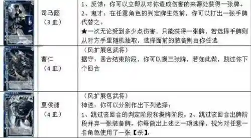 三国杀扩展包卡牌大全(三国杀卡包有哪些)插图3