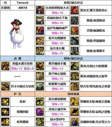 韩服漫游搭配阵容推荐(95版本韩服漫游改版)插图8