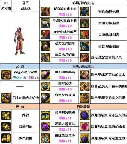 韩服漫游搭配阵容推荐(95版本韩服漫游改版)插图6