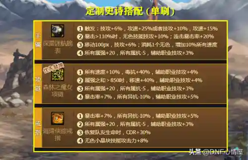 天帝流派推荐阵容搭配图(100级天帝最强搭配)插图29 天帝流派推荐阵容搭配图(100级天帝最强搭配)插图29