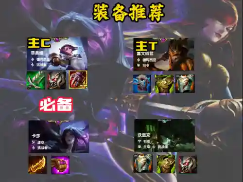 福星弑神剑姬阵容搭配(福星裁决天使阵容怎么玩的)插图2