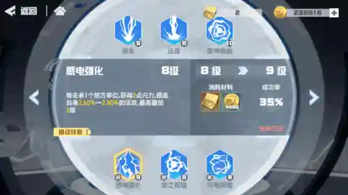 凹凸世界阵容搭配攻略图(凹凸世界最强阵容推荐)插图11