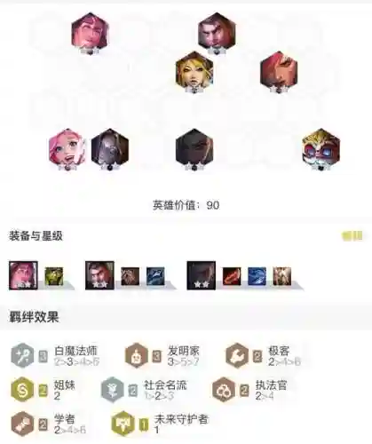 月夜传说怎么搭配阵容最强(破晓传说最佳阵容)插图2