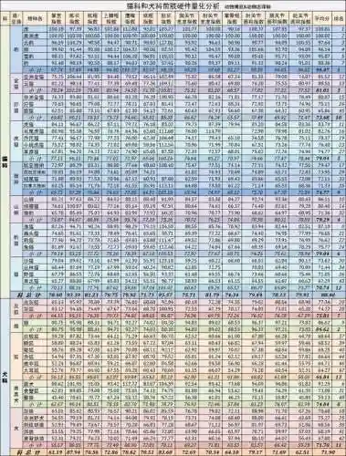 斗兽战棋兔子阵容搭配(战棋三国最强阵容)插图7