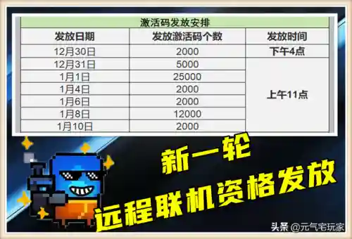 元气骑士双人联机搭配阵容(元气骑士组队最佳搭配)