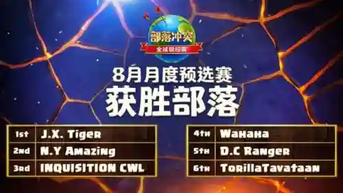 部落战队阵容搭配图片动漫(部落冲突部队搭配)插图1