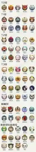 香奴儿搭配什么阵容(香菱平民搭配)插图2