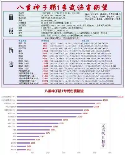 原神阵容鸣神怎么搭配(原神哪四个元素阵容搭配最强)插图14