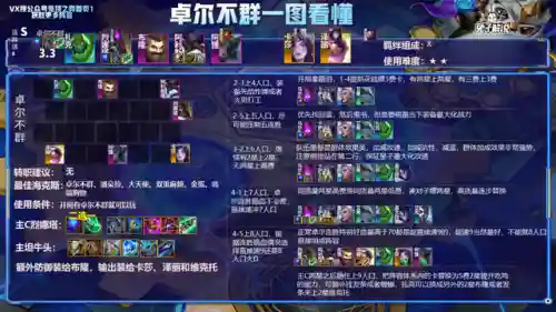 版本毒瘤狼人阵容搭配(五毒大作战恶魔狼人新版)插图7