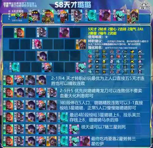 前线剑姬阵容搭配推荐(启源女神阵容最强搭配)插图10