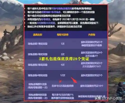 dnf2020新版天空套(dnf天空套外观)插图5