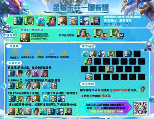 怪兽来袭护卫阵容搭配推荐(怪物联盟阵容搭配推荐)插图15