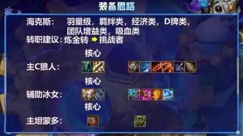 闪电狼王阵容搭配攻略(雷电将军平民最强阵容搭配)插图4
