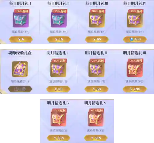 魂师对决月华阵容搭配(魂师对决平民用啥阵容)插图3