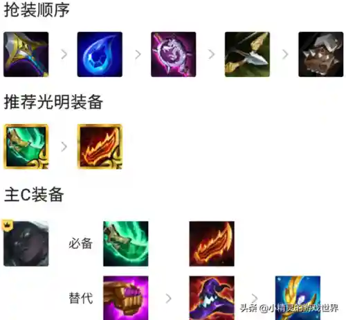 强袭炮手塞纳阵容搭配(强袭枪手配什么阵容最新版本)插图2