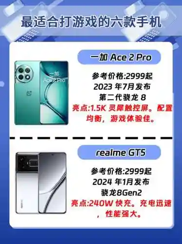 什么手机打游戏最流畅(玩游戏顺畅的手机)插图1